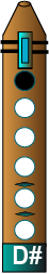 D#